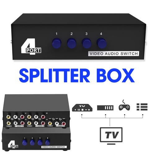 Port rca composite video - rca,